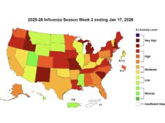Reported Pediatric Flu Deaths Attain 44